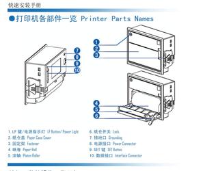 WH-E19 80MM Embedded Thermal Panel <b>Printer</b> with Serial RS232 and DC24V - Product Image 6