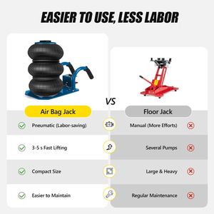 Martinetto Pneumatico a Tre Sacche da 3 Tonnellate/6600 Libbre per Sollevamento Rapido Auto, Altezza di Sollevamento 15,75 Pollici, Sollevamento Veloce 3-5 Secondi - Product Image 2