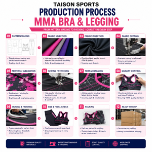 Ensemble de leggings et soutien-gorge de sport MMA pour femmes, qualité supérieure, 260 GSM, 100% coton, design à panneaux violet et noir, logo sublimé, imperméable - Product Image 4