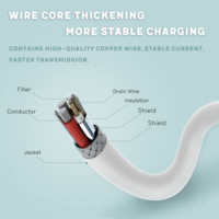 Cable de Datos Premium con Certificación MFi, Blindaje Trenzado, Revestimiento de PVC, Carga Rápida, Cobre Estañado para Dispositivos iOS iPhone