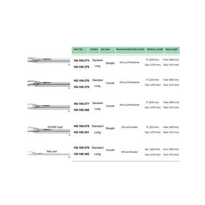 MICS Cardiovascular Surgery Instruments Needle Holders Manual Surgical Instruments CE Certified Available All by <b>Blush</b> Surgical - Product Image 2