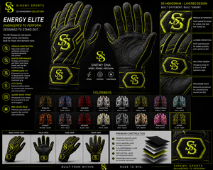 Guantes de Bateo de Cuero de Alta Calidad Sinewy Sports, Negros y Amarillos, Duraderos, Transpirables, Ligeros, con Cierre de Gancho y Bucle, Unisex para Adultos - Product Image 5