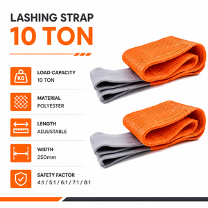 Eslinga de Cinta de Poliéster de Baja Elongación para Elevación de Maquinaria Pesada, 10 Toneladas, Diseño Reforzado y Duradero - Product Image 4