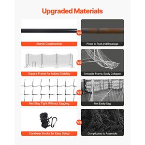 Cage de frappe autonome et portable 39,4 x 12,1 x 10,2 pieds en HDPE noué 45 plis pour l'entraînement au frappeur - Product Image 3