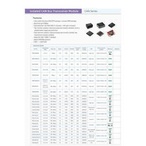 โมดูลรับส่งสัญญาณ CAN แบบติดตั้งบนบอร์ด Mornsun รุ่น TD541SCANFD กำลังไฟ 5000g พร้อมระบบแยกสัญญาณดิจิตอล - Product Image 4