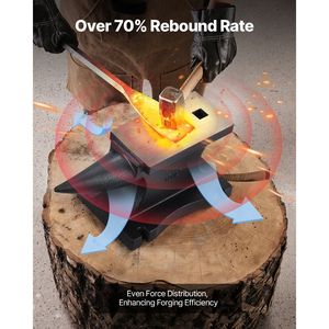 Incudine in Ghisa ad Alta Durezza con Corno Singolo, Capacità 100 Libbre/45kg, Base Stabile da Banco 10.4 X 5 Pollici, Corno Robusto - Product Image 3