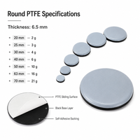 Glissière adhésive pour pieds de meubles de bureau en PTFE de 63 mm, patins de glisse pour chaises, pour bureaux et sols durs