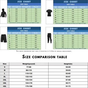 Ensemble de sport pour hommes avec logo personnalisé, 5 pièces, compression légère, séchage rapide, respirant, taille haute élastique, pour la salle de sport et le fitness - Product Image 2