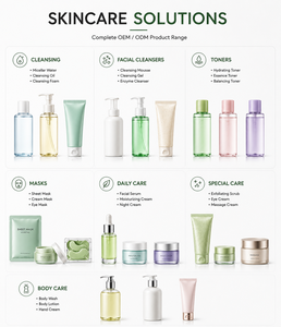 Nuevo limpiador facial micelar de cosmética recién llegado - Product Image 2