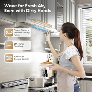 ฮูดแบบติดตั้งในตัว/แบบเสียบขนาด 36 นิ้ว รุ่น 980 C-F แบบมีท่อ/แบบไม่มีท่อ แบบแปลงสภาพได้ - Product Image 4