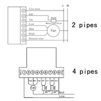 AC840F Termostat Kipas Koil Digital 3 Kecepatan yang Dapat Diprogram 220V Desain Modern Tahan Api PC+ABS untuk Vila Apartemen