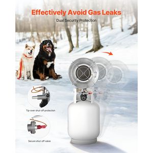 Riscaldatore a Gas Propano Portatile da 15000 BTU con Carrello per Uso Domestico - Stufa Radiante a Infrarossi a 180 Gradi - Product Image 5