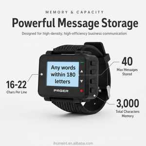 Montre-bipeur GP2015W POCSAG sans fil pour système d'appel infirmier - Product Image 4