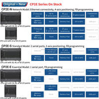 PLC Seri CP2E Baru Asli dengan Port Ethernet Ganda Tipe N/S/E CP2E-N30/N40/N60 DT/DR-D Tersedia di Stok