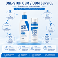 Kit de Soins Visage OEM ODM Marque Privée : Sérum Acide Hyaluronique, Hydratant Facial SPF 30, Céramide, Niacinamide – Direct Usine