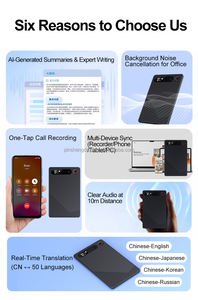 <span class=keywords><strong>Enregistreur</strong></span> vocal AI Podcast 64 Go Type C Appareil audio portable pour les créateurs de contenu - Product Image 5