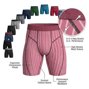 Breathable Customized Striped Printed Design Athletic Performance <b>Boxer</b> Briefs Gym Running Sports Underwear Compression Shorts - Product Image 1