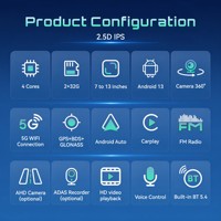 10 % de réduction Lecteur multimédia automobile Android 13 de 10 pouces 2 Go 64 Go RK3562 Fourniture en gros pour importateurs avec Wi-Fi double bande