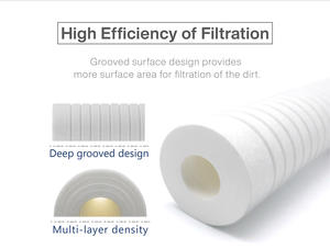 Cartouche filtrante à eau en matériau PP Taux de 5 microns pour un usage domestique pour la purification à domicile - Product Image 3