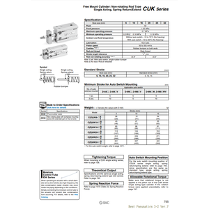 Pièces pneumatiques de CUK6-15T de cylindre de bâti libre de SMC Pneumatics - Product Image 3