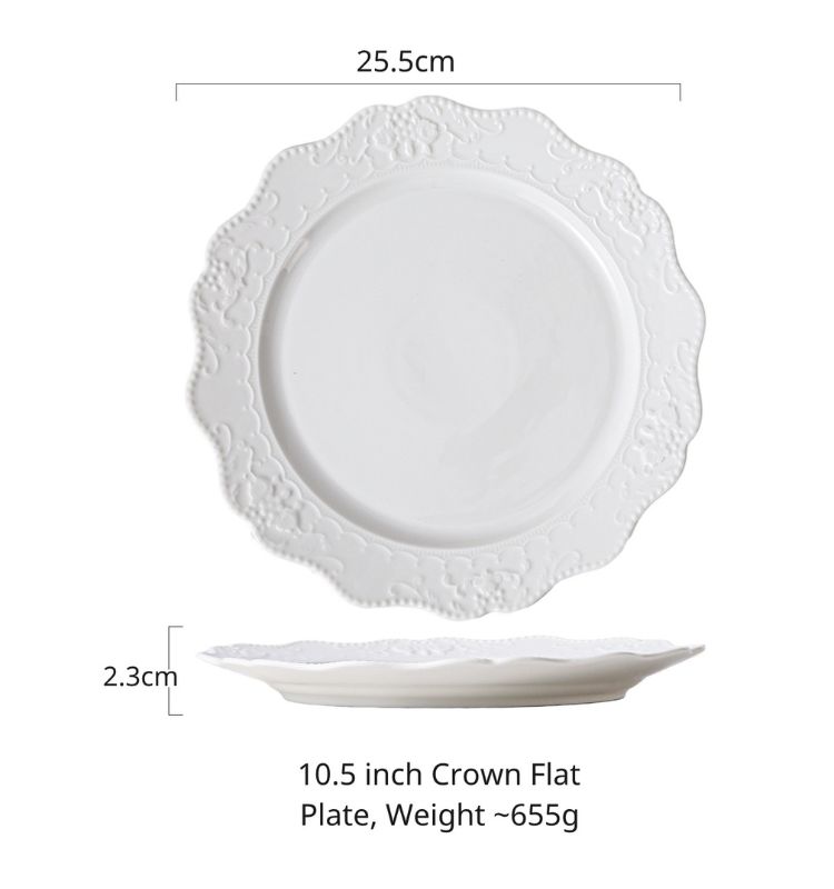 10.5 plate