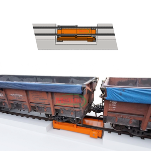 Balance ferroviaire sur mesure 70 tonnes/h Précision 0,5 Vitesse de pesage du train 0-20 km/h Balance ferroviaire OEM - Product Image 1