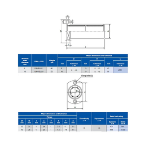 Cuscinetto lineare con collare LMH8LUU - Product Image 2