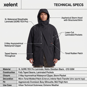 Chaqueta Técnica Impermeable para Hombre, Diseño Personalizado OEM, 3L, Estilo Asimétrico, Tipo Gabardina 3/4, Color Negro Mate, Resistente al Viento - Product Image 5