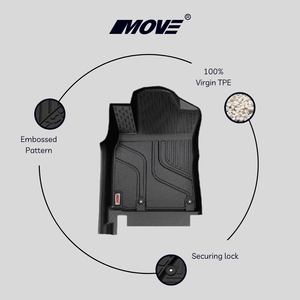 Alfombrillas de coche de ajuste personalizado TPE de alta calidad, protección antideslizante para todo tipo de clima para Kia K3 2022 +, venta al por mayor sin olor - Product Image 4