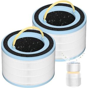 Confezione da 2 Filtri HEPA H13 di Ricambio per Purificatore d'Aria Sprout 3-in-1 con Filtro a Carbone Attivo Migliorato - Product Image 1