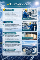 Machine d'inspection des panneaux solaires EL & VI pour la détection des fissures des modules photovoltaïques avant et après lamination REOO EV-2400A
