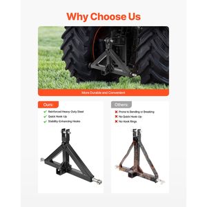 Adattatore per Barra di Traino a 3 Punti per Trattore, Capacità 3.000 Libbre, per Carichi Pesanti - Product Image 4