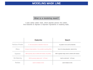 เครื่องสำอางบำรุงผิวหน้าสูตรทองคำมรกตแบบเกาหลี ผลิตภัณฑ์ความงามต่อต้านริ้วรอยสำหรับผู้หญิง ช่วยให้ผิวขาวกระจ่างใส ลดสิว ได้รับมาตรฐาน GMP รับผลิตแบบ OEM และฉลากสินค้าส่วนตัว - Product Image 3