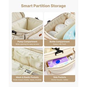 Custodia Portatile Impermeabile Beige per Tiralatte, Compatibile con Accessori S1/S2, Ideale per Lavoro, Viaggi e Uso Familiare - Product Image 5
