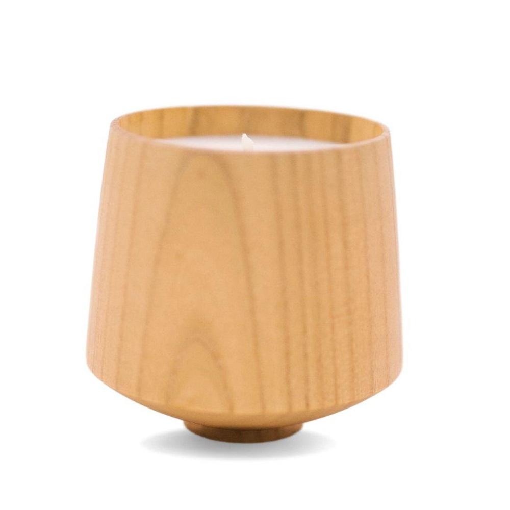 ตามที่แสดงในภาพ