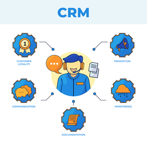 แพลตฟอร์ม CRM พร้อมความสามารถด้าน AI สำหรับการติดตามอัตโนมัติของฝ่ายขาย บริการแพลตฟอร์ม SaaS บนคลาวด์สำหรับการจัดการข้อตกลงกับผู้บริโภค - Product Image 1