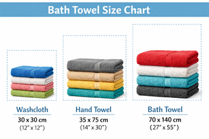 Premium Cotton <b>Bath</b> <b>Towel</b> <b>Sets</b> 400 GSM Jacquard High Absorbency Soft Texture Exporter Europe USA - Product Image 5