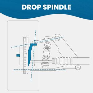 Pair 2.5\" Drop Spindle for VW BUG 1966 1977 Ball Joint W/ Drum Brake Tuning Shocks Strut & Suspension Systems - Product Image 4