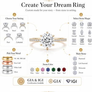 Bague unisexe en diamant de laboratoire de couleur D, taille ovale, plaqué or 18 carats, pureté 75 %, certifiée IGI, bijoux de luxe pour mariage et fiançailles - Product Image 5