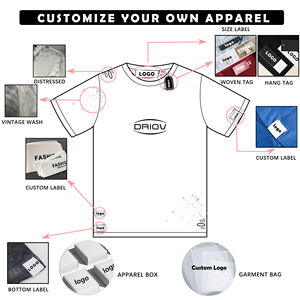 Stampa di alta qualità da uomo grafica 95 cotone 5 Spandex magliette a compressione elastan Stretch <span class=keywords><strong>traspirante</strong></span> <span class=keywords><strong>palestra</strong></span> maglietta manica corta - Product Image 4