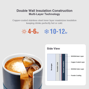 <b>Double</b> <b>Wall</b> Inner Porcelain/Outer Stainless Steel Vacuum Insulated Tumbler Thermos Bottle 4-6hr Hot/Cold Retention Boiling Water - Product Image 4