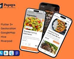 แอปสั่งอาหารหลายร้าน บริการส่งอาหารออนไลน์ ติดตามสถานะแบบเรียลไทม์ ชำระเงินปลอดภัย จัดการการส่งอาหารรวดเร็ว รองรับ MAC Stock - Product Image 3