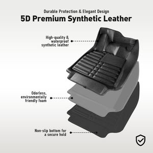 Alfombrillas de EVA para <span class=keywords><strong>Mazda</strong></span> <span class=keywords><strong>CX</strong></span>-<span class=keywords><strong>5</strong></span> (2017-2023) de BORNSLLER, 5D, para todo tipo de clima, ajuste personalizado, 100% impermeables, antideslizantes, fáciles de limpiar, cobertura total - Product Image 6
