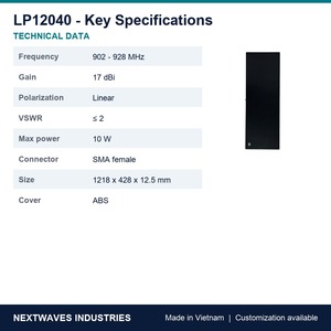 เสาอากาศแบบแผงยาว UHF RFID รุ่นบาง LP12040 17 dBi แบบ Linear 902-928 MHz สำหรับสายพานลำเลียงในคลังสินค้า ผลิตในเวียดนาม - Product Image 3