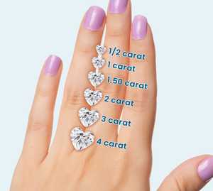 Diamant CVD de laboratoire taille cœur de 6,02 et 0,003-20 carats avec certificat IGI pour la fabrication de bijoux, bagues et pendentifs. - Product Image 4