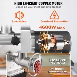 Tritacarne Elettrico e Insaccatrice da 1100W, Capacità 450 Kg/Ora, Uso Intensivo per Negozi e Aziende Agricole - Product Image 3