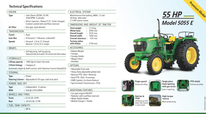 Tracteur utilitaire 5055E 4x4 robuste de 55 CV, 2400 tr/min, 3 cylindres, refroidissement par liquide FIP, avec réservoir de trop-plein, turbocompressé - Product Image 4