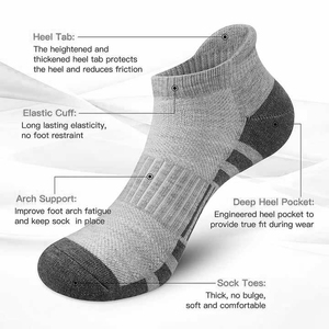 Men's White Ankle <b>Socks</b> 100% Cotton Breathable Knitted Solid Color Summer Daily Wear Thin Fit - Product Image 4