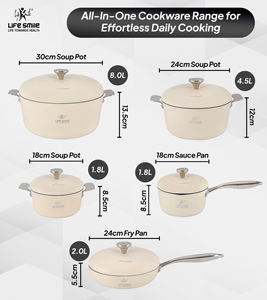 Juego de Utensilios de Cocina de Aluminio Forjado de 10 Piezas con Tapas Metálicas, Revestimiento Antiadherente de Granito, Asas de Acero Inoxidable, Base de Inducción - Product Image 2