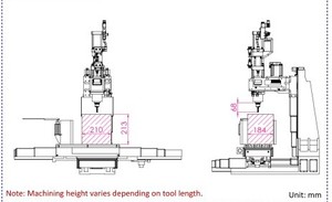 เครื่องกลึงซีเอ็นซีขนาดเล็กแบบคอมพิวเตอร์ - Product Image 2